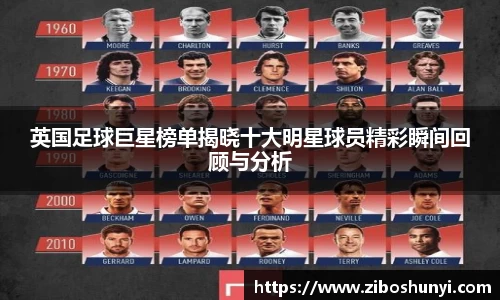 英国足球巨星榜单揭晓十大明星球员精彩瞬间回顾与分析
