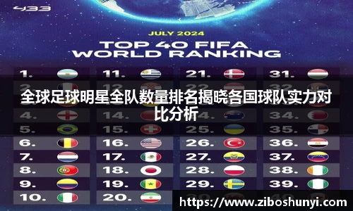 全球足球明星全队数量排名揭晓各国球队实力对比分析